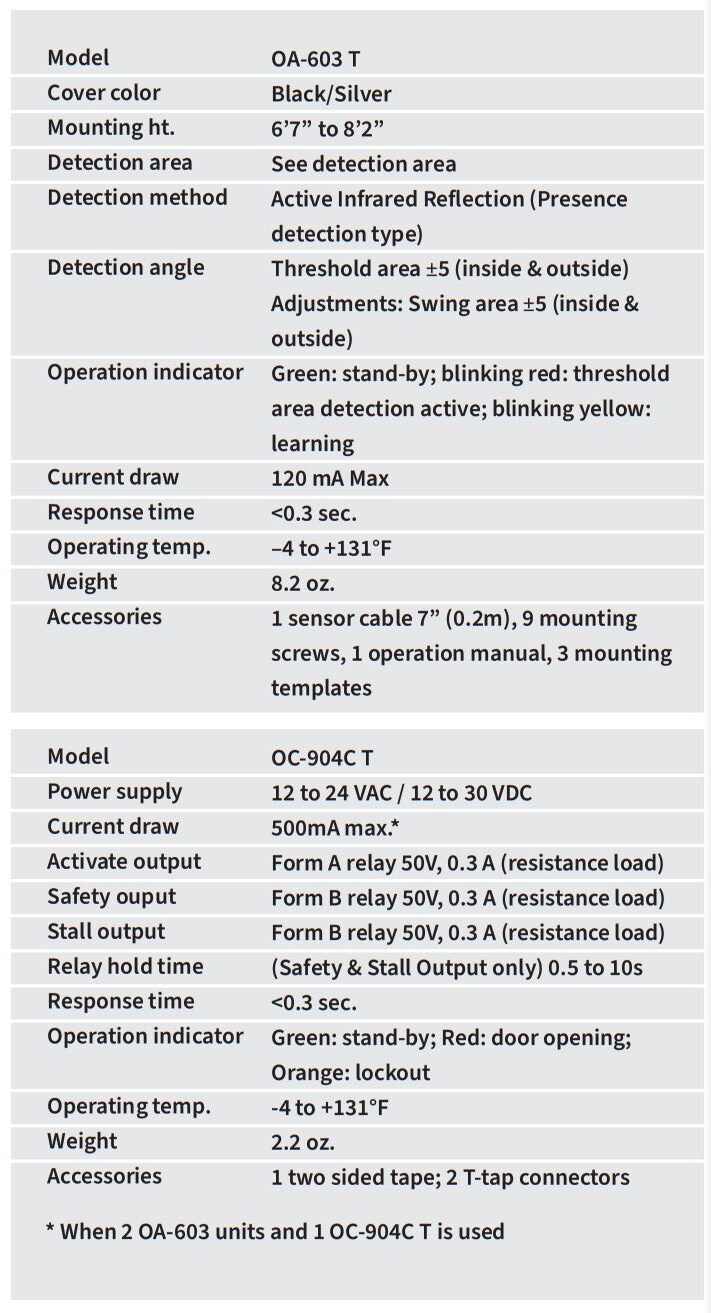 ProSwing Elite T Specs rotated